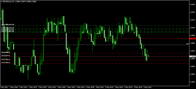 Click to Enlarge

Name: gbpusdmicro-m1-xm-global-limited-2.png
Size: 49 KB