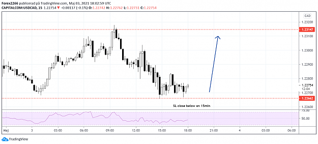 Click to Enlarge

Name: usdcad.png
Size: 72 KB
