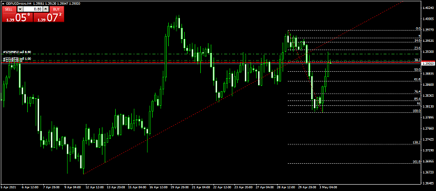 Click to Enlarge

Name: gbpusdmicro-h4-xm-global-limited.png
Size: 46 KB