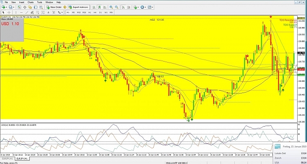 Click to Enlarge

Name: EURJPY, M1, 2010 January 15, 13h14.jpg
Size: 167 KB