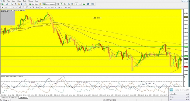 Click to Enlarge

Name: EURUSD, M1, 2010 January 15, 13h16.jpg
Size: 155 KB