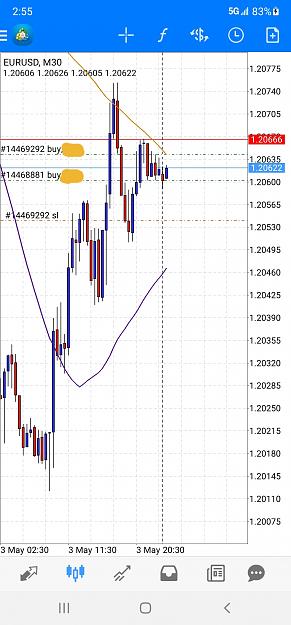 Click to Enlarge

Name: Screenshot_20210503-145517_MetaTrader 4.jpg
Size: 362 KB