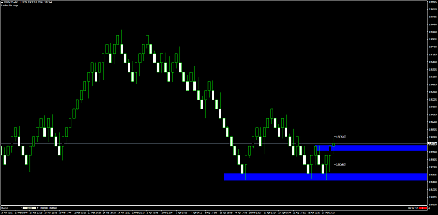 Click to Enlarge

Name: GBPNZD 40 pips.png
Size: 58 KB
