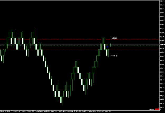 Click to Enlarge

Name: CADCHF80pips.png
Size: 19 KB