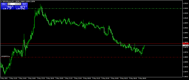 Click to Enlarge

Name: gbpusdmicro-m5-xm-global-limited.png
Size: 35 KB