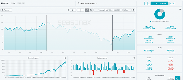 Click to Enlarge

Name: S&P500 snapshot 1 (1).png
Size: 217 KB