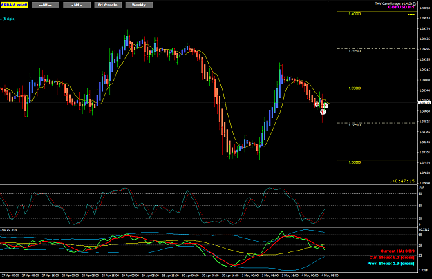 Click to Enlarge

Name: GU May04 H1 trade closed TP1 CP 4-5-2021 4-12-48 pm.png
Size: 41 KB