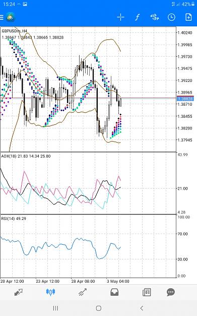 Click to Enlarge

Name: Screenshot_20210504-152453_MetaTrader 4.jpg
Size: 354 KB