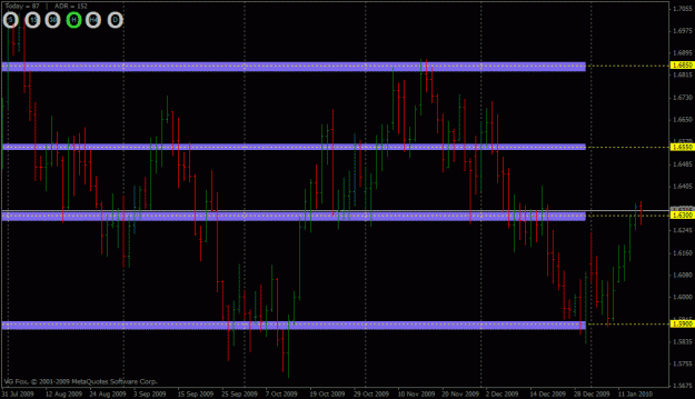 Click to Enlarge

Name: gbpusd (daily).gif
Size: 24 KB