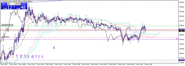 Click to Enlarge

Name: goldmicro-m5-xm-global-limited.png
Size: 51 KB