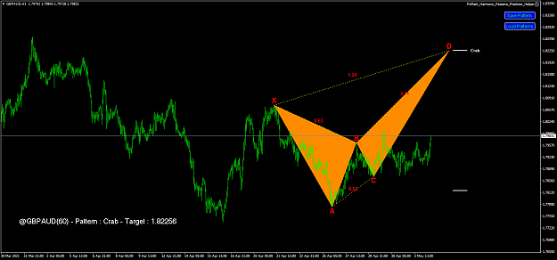 Click to Enlarge

Name: gbpaud-h1-fx-choice-limited.png
Size: 48 KB