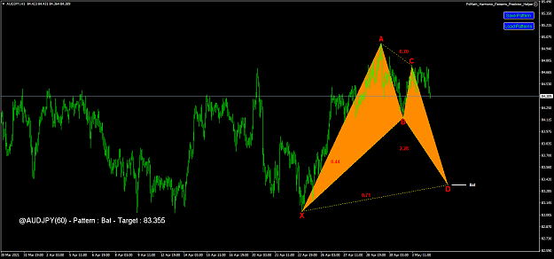 Click to Enlarge

Name: audjpy-h1-fx-choice-limited.png
Size: 55 KB