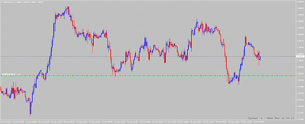 Click to Enlarge

Name: gbpusd-h1-alpari (1).png
Size: 47 KB