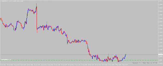 Click to Enlarge

Name: usdcad-h1-alpari.png
Size: 35 KB