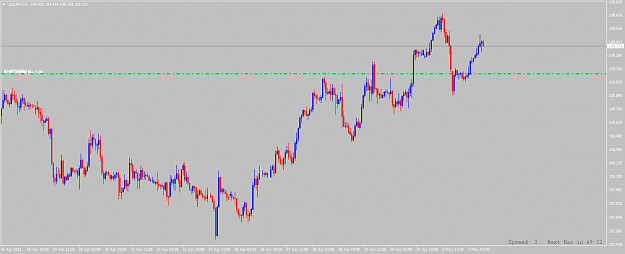 Click to Enlarge

Name: usdjpy-h1-alpari.png
Size: 42 KB