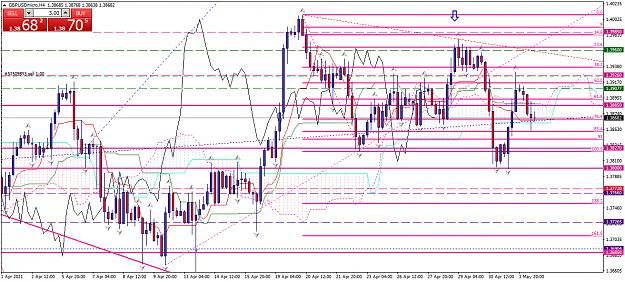 Click to Enlarge

Name: gbpusdmicro-h4-xm-global-limited.png
Size: 72 KB