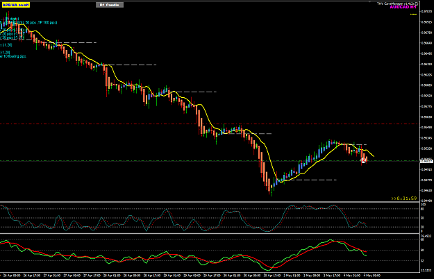 Click to Enlarge

Name: AUDCAD May04 H1 sell open 4-5-2021 5-28-05 pm.png
Size: 37 KB