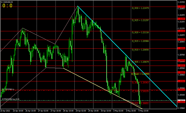 Click to Enlarge

Name: EURUSDH1.png
Size: 46 KB