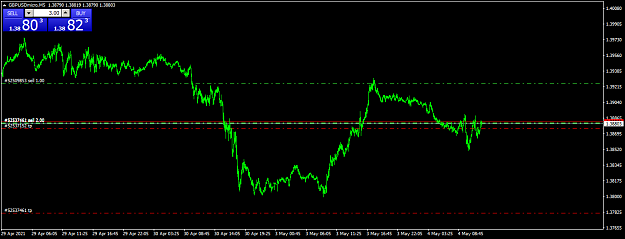 Click to Enlarge

Name: gbpusdmicro-m5-xm-global-limited.png
Size: 30 KB