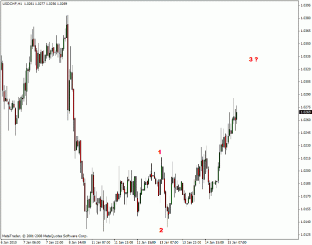 Click to Enlarge

Name: forex.gif
Size: 17 KB