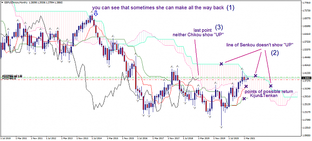 Click to Enlarge

Name: gbpusdmicro-mn1-xm-global-limited-2.png
Size: 61 KB