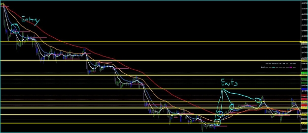 Click to Enlarge

Name: eurusd example.jpg
Size: 134 KB
