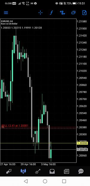 Click to Enlarge

Name: Screenshot_20210504_195152_net.metaquotes.metatrader5.jpg
Size: 485 KB
