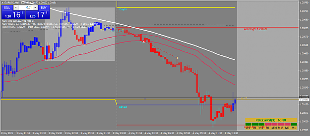 Click to Enlarge

Name: EURUSDM15.png
Size: 45 KB