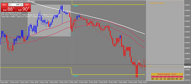 Click to Enlarge

Name: NZDCADM15.png
Size: 45 KB