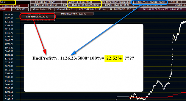 Click to Enlarge

Name: ask_profit.png
Size: 23 KB