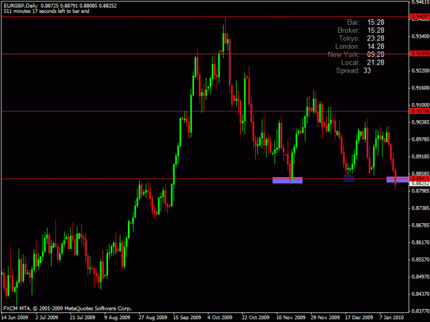 Click to Enlarge

Name: eurgbp.gif
Size: 19 KB