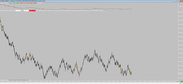 Click to Enlarge

Name: Sierra Chart 2250 MES.print orders  Interactive Br.png
Size: 49 KB