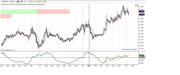 Click to Enlarge

Name: USDCHF.jpg
Size: 88 KB