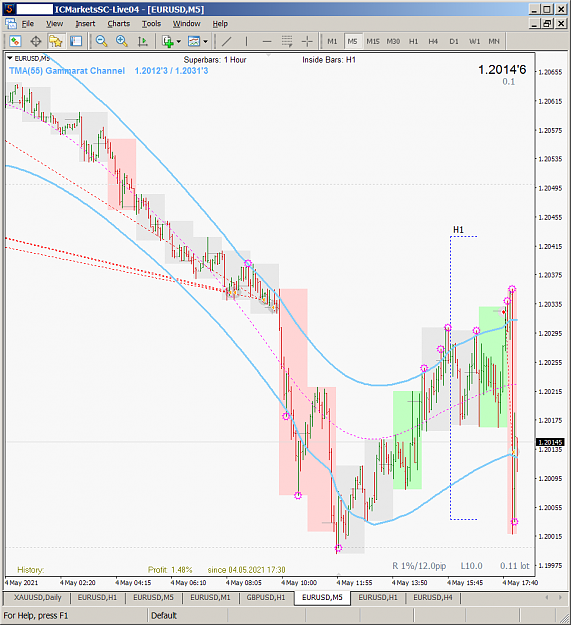 Click to Enlarge

Name: superbars-trade.png
Size: 74 KB