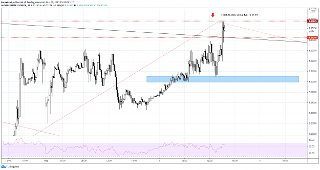 Click to Enlarge

Name: usdnok11.png
Size: 89 KB