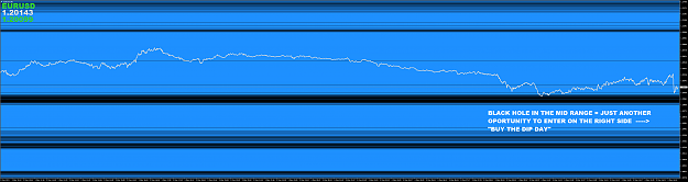 Click to Enlarge

Name: EURUSDM1.png
Size: 123 KB