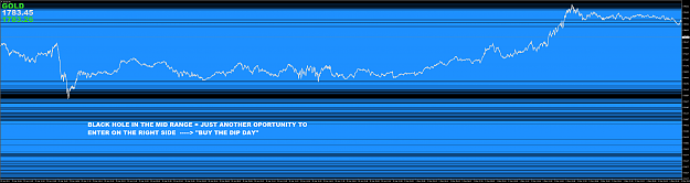 Click to Enlarge

Name: GOLDM1.png
Size: 131 KB