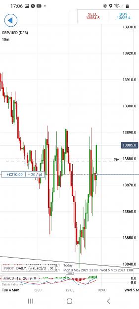 Click to Enlarge

Name: Screenshot_20210504-170654_IG Trading.jpg
Size: 359 KB