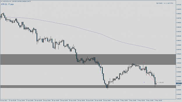 Click to Enlarge

Name: AUDCAD.aH1.png
Size: 28 KB