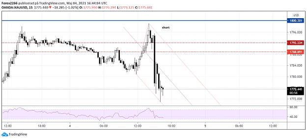 Click to Enlarge

Name: gold 15min.png
Size: 79 KB