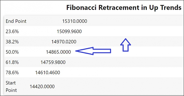 Click to Enlarge

Name: BIGFIBO040521a.png
Size: 148 KB