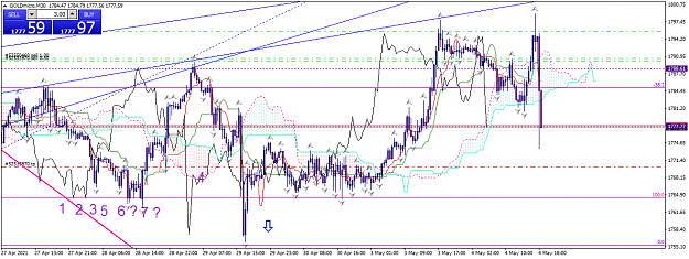 Click to Enlarge

Name: goldmicro-m30-xm-global-limited.png
Size: 66 KB