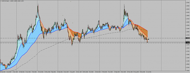 Click to Enlarge

Name: USDCADWeekly.png
Size: 81 KB
