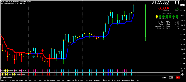 Click to Enlarge

Name: WTICOUSDH1.png
Size: 37 KB