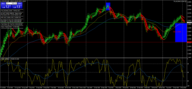 Click to Enlarge

Name: eurusd-d1-oanda-division1-1.png
Size: 109 KB