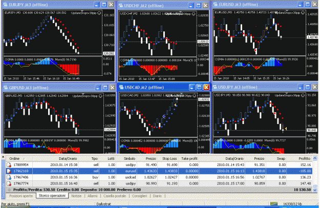 Click to Enlarge

Name: renko005.gif
Size: 68 KB