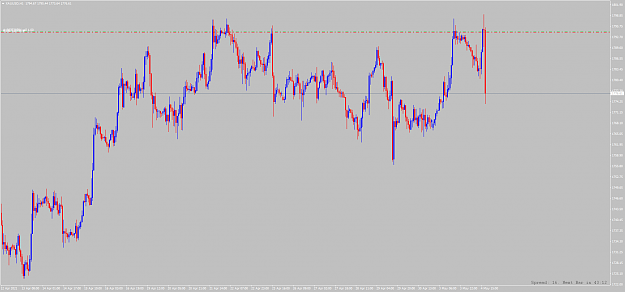 Click to Enlarge

Name: xauusd-h1-alpari-2.png
Size: 70 KB