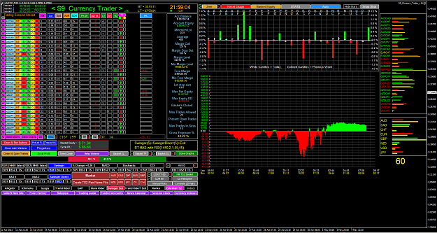 Click to Enlarge

Name: 2021-05-05 07_59_04-USDTRY,M30.png
Size: 183 KB
