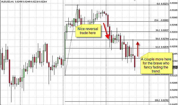 Click to Enlarge

Name: AUDUSD1501.png
Size: 23 KB