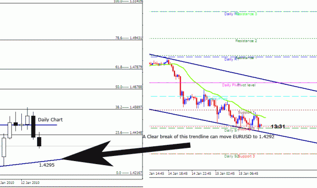 Click to Enlarge

Name: EURUSD.gif
Size: 15 KB